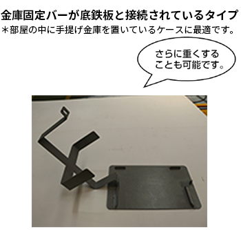手提げ金庫盗難防止鉄板 (Aタイプ(金庫固定バー片方固定))